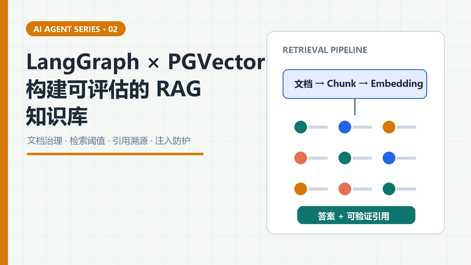 LangGraph 与 PGVector 知识检索封面